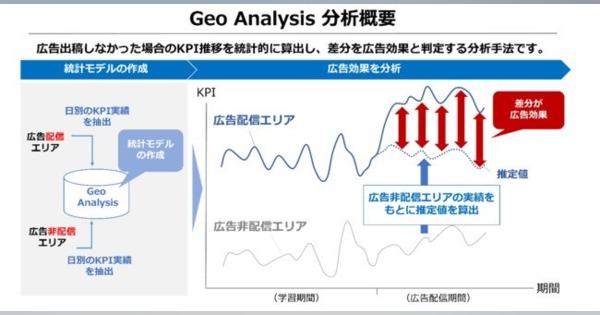 オプトが統計学による新広告評価ツール「Geo Analysis」を開発