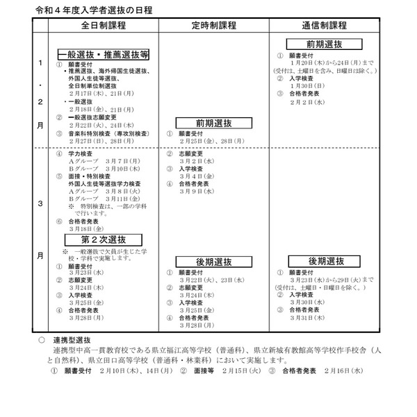 【高校受験2022】愛知県教委、受験生向けリーフレット公開