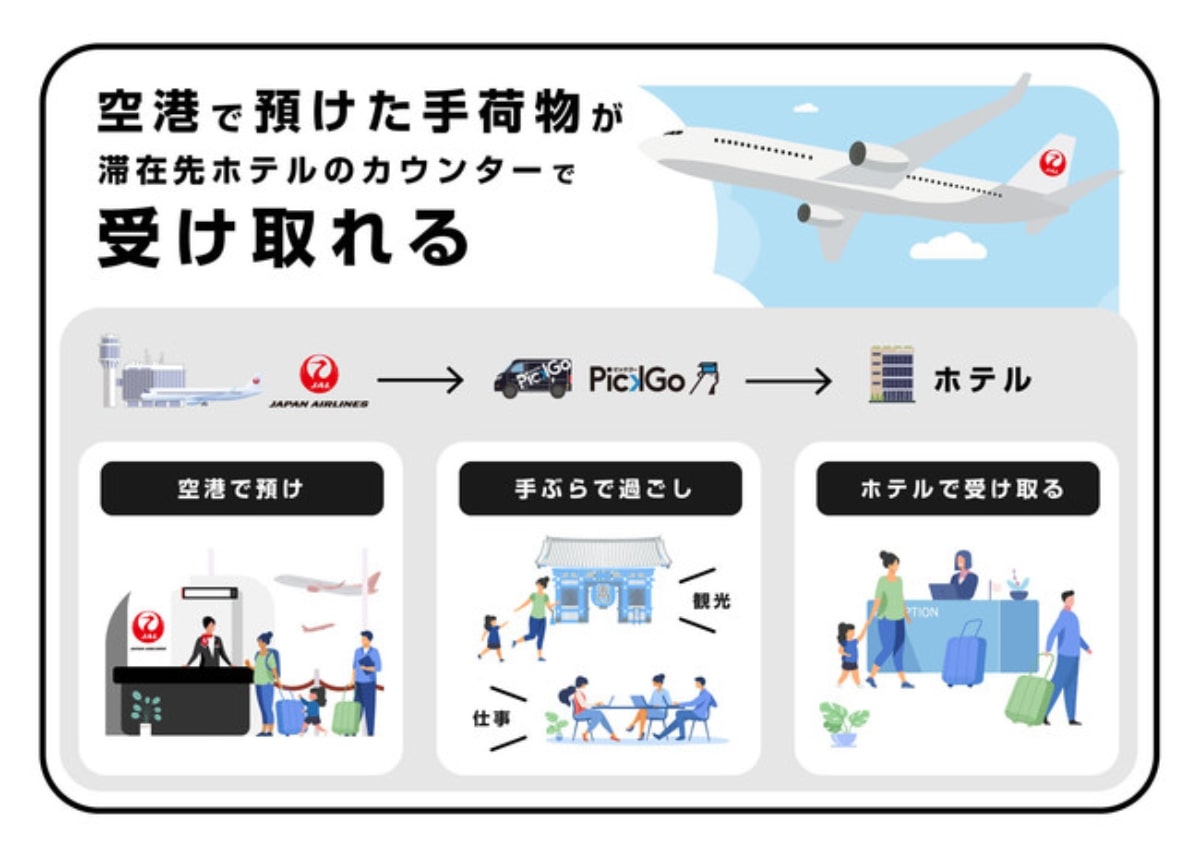 JAL・CBcloud、羽田空港からホテル間までの手荷物当日配送サービス実証実験を開始　10月18日〜12月17日まで