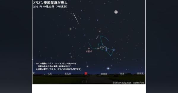 オリオン座流星群が10/21極大深夜から明け方が見ごろ