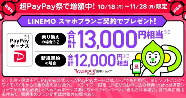 ヤフー「LINEMO」、スマホプラン乗り換えでPayPayボーナス獲得キャンペーンを実施　超PayPay祭期間中はさらに1,000円分増額