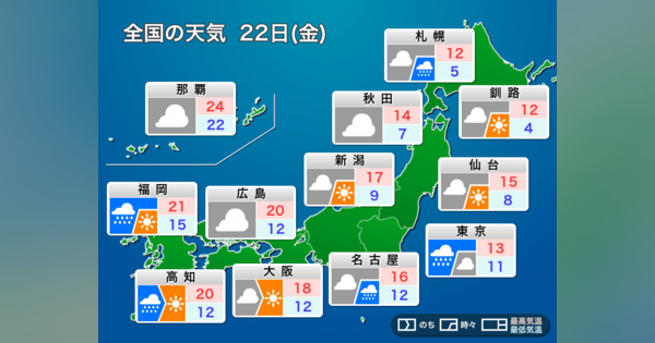 明日22日(金)の天気　関東や東海で冷たい雨　西日本日本海側は雷雨も