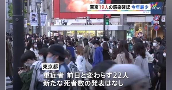 新型コロナ 東京都で１９人の感染確認、今年最少