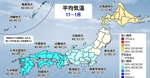 12月以降　西日本中心に寒気流れ込みやすい　西日本は4年ぶりに寒い冬か　3か月予報