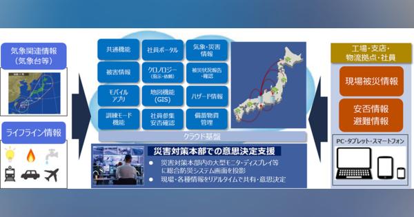 NTTデータ関西、総合防災情報システム「EYE-BOUSAI」を企業向けに展開