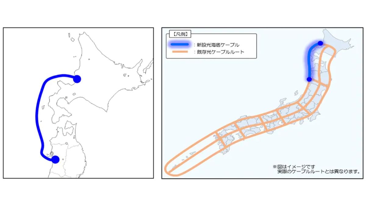 NTT Com・KDDI・ソフトバンク・楽天モバイル、北海道と秋田県を結ぶ大容量光海底ケーブルを建設