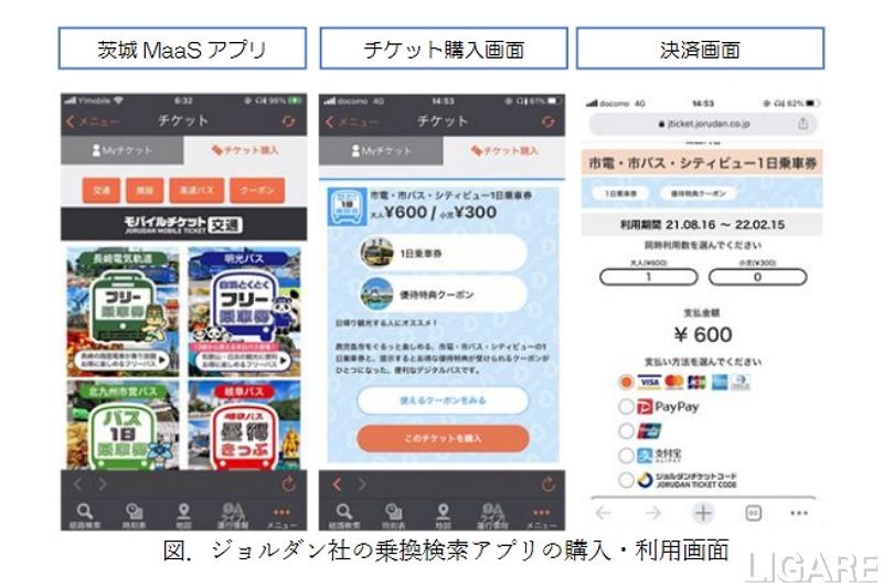 茨城交通ら、茨城MaaS実施へ　アプリ上でチケット購入可能に