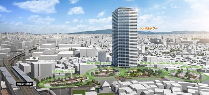 京阪古川橋駅前で商業とタワマンの複合開発、住友不動産など門真市と協定