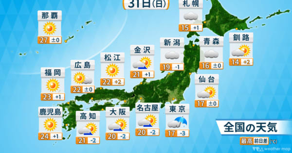 西日本は天気回復　東日本から北日本はあすもくもりや雨