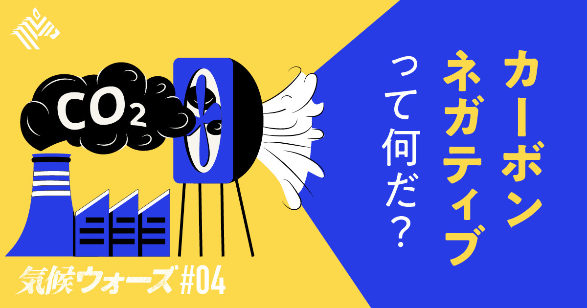 直言 脱炭素には Saasの 100倍のチャンス がある