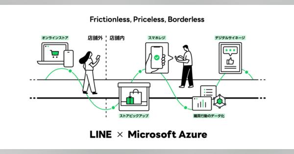 LINE×マイクロソフト、「Azure」のパートナーと共に小売企業のDXを支援