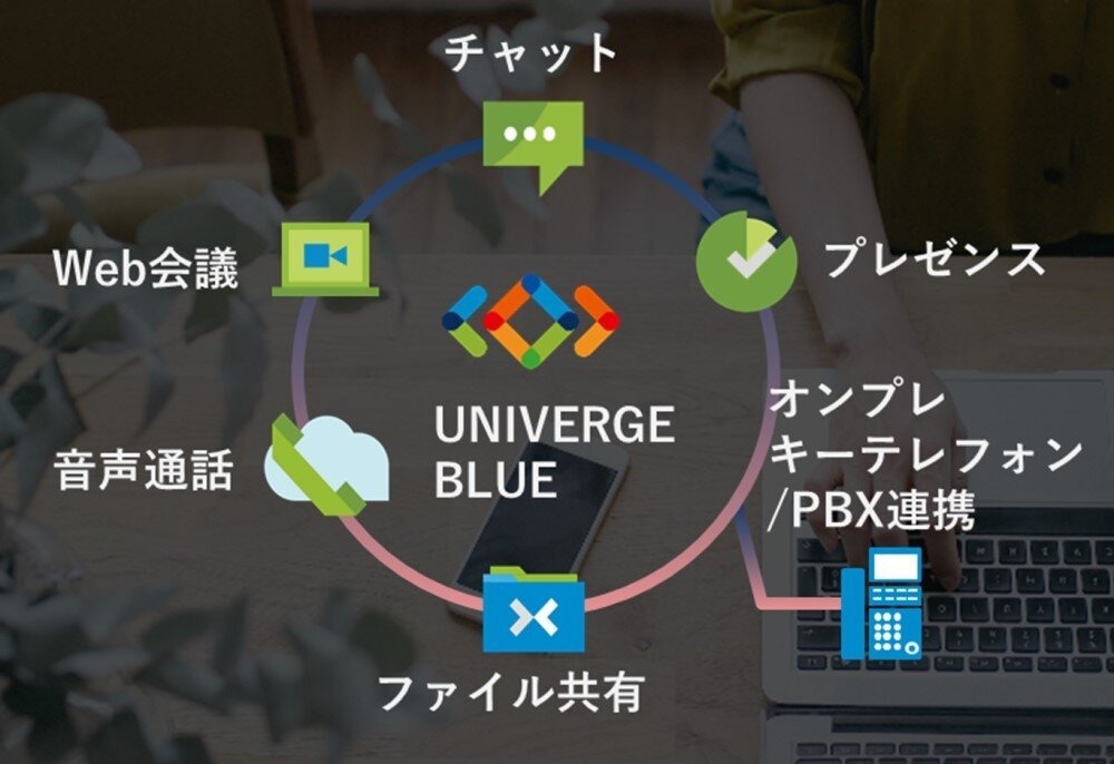 NEC、オフィスコミュニケーションクラウドサービス「UNIVERGE BLUE」を日本市場で提供開始