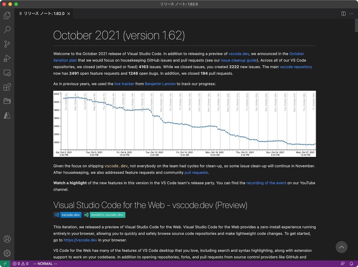 Microsoft、Visual Studio Code October 2021（バージョン1.62）リリース