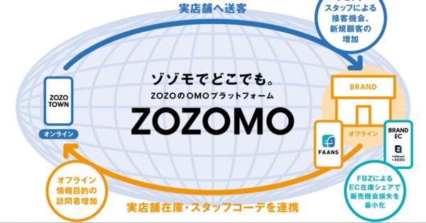 ZOZOが「ECモールのOMO」に挑戦　リアル店舗に送客するメリットを聞く