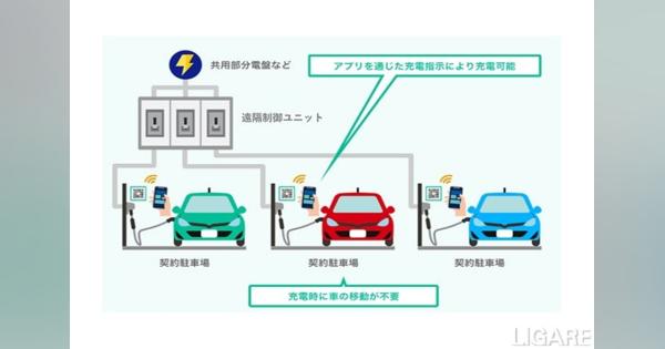 東京ガス、EV充電サービス「EVrest」提供開始　利便性向上を目指す