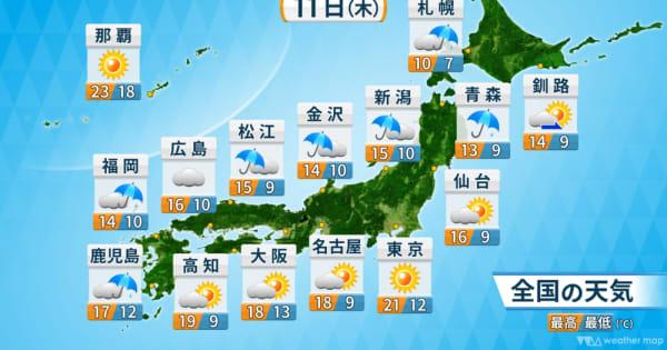 日本海側中心に大気非常に不安定
