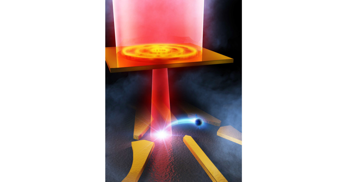 表面プラズモンアンテナで量子ドットへの光子照射を効率化、阪大が成功