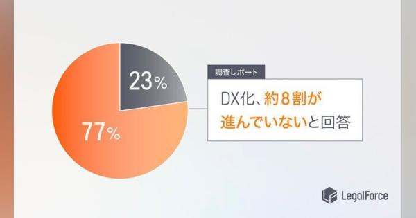「企業におけるDX進捗状況についての調査」が実施　約8割が「DXは進んでいない」と回答