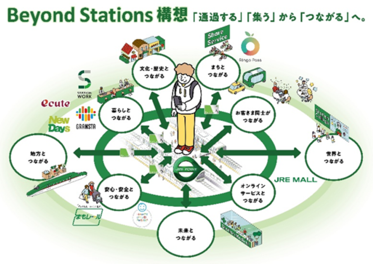 JR東日本、JRE MALL「ネットでエキナカ」でロッカー受け取りのトライアルを実施　品川駅のロッカーでエキュート品川の商品を受け取り