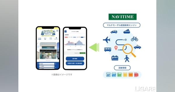 ナビタイムジャパン、名古屋鉄道の実証アプリに駅混雑情報等を提供