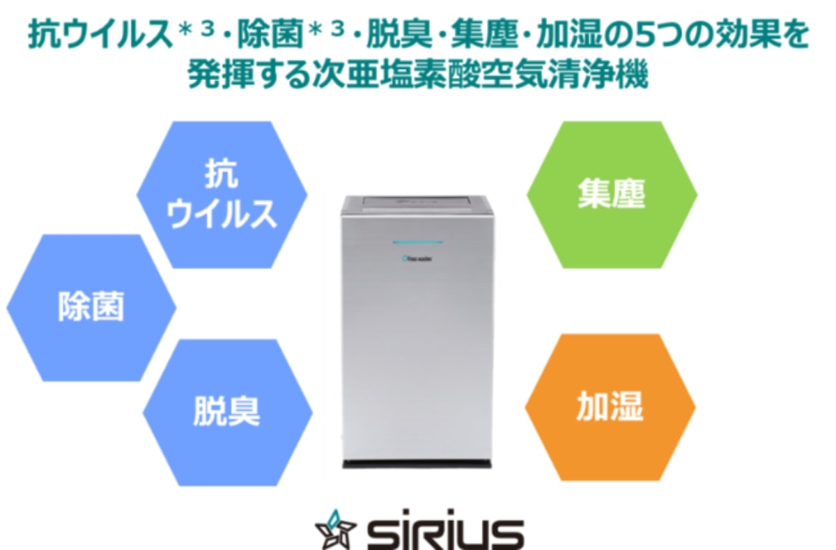 東京ガス、法人向け空気清浄機レンタルサービス開始