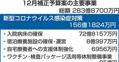 米価対策、種もみ費補助　福島県、平均的購入額の3分の1相当