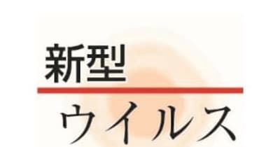 【速報】新潟県内で1人感染（11月23日）