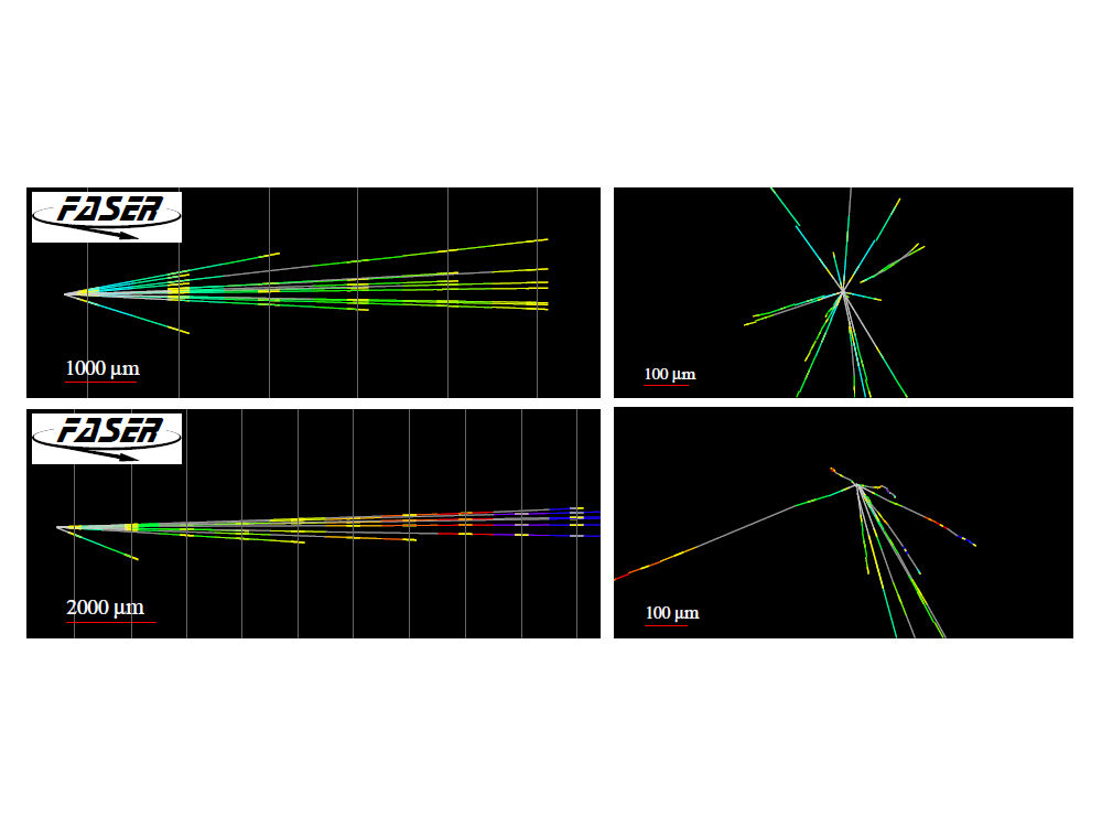 FASER国際共同実験グループ、CERNの衝突型加速器LHCにてニュートリノ反応候補を初めて観測