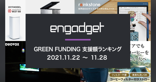 【GREEN FUNDING】先週の支援額ランキング BEST5（2021.11.22-11.28）