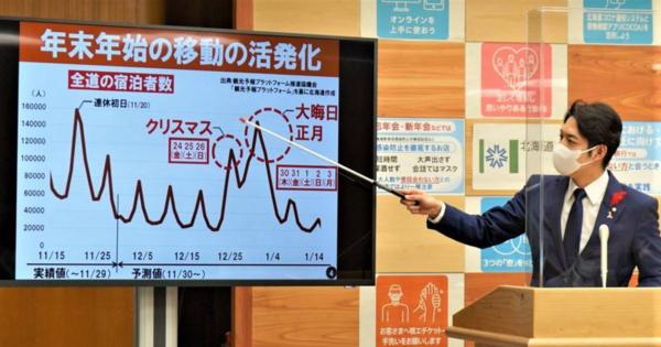 北海道・鈴木知事　オミクロン株確認で「監視体制を強化」