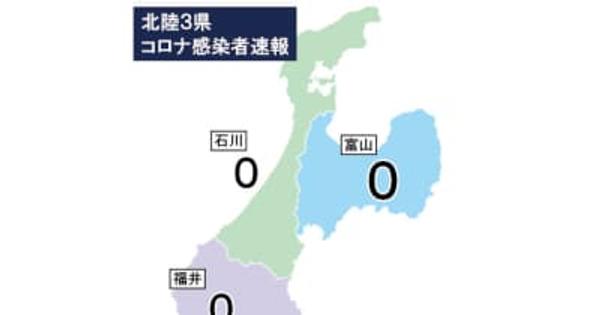 富山県内4日連続新規感染者なし（1日発表）