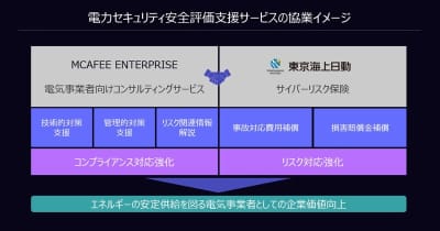 McAfee Enterprise、東京海上日動と電気事業者向けセキュリティ分野で協業
