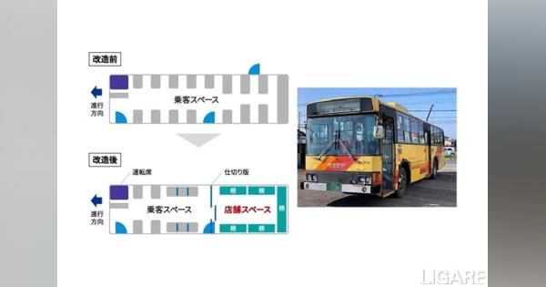 十勝バス、マルシェ機能付き路線バス運行開始　始発出発前等に販売