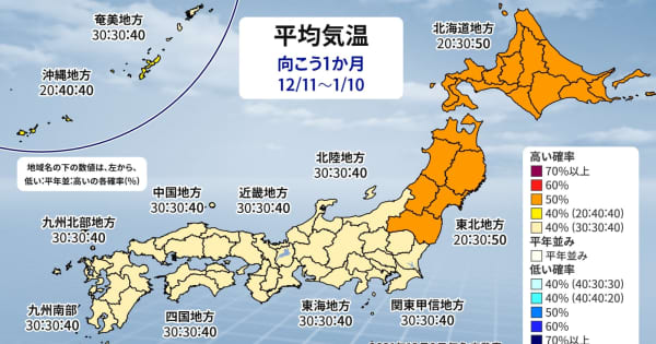 全国的に気温の変動大きい　年末年始は東・西日本で冬らしい寒さ　気象庁1か月予報