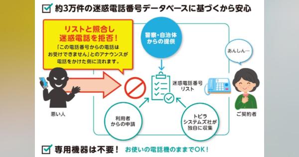 固定電話で「迷惑電話自動ブロック」　専用機器不要、KDDIが日本初提供