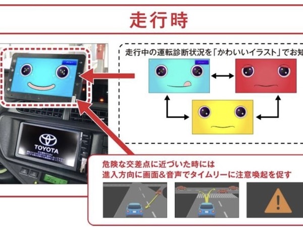 レンタカー事故削減アプリ、デジタコ接続沖縄で実証　矢崎総業が開発