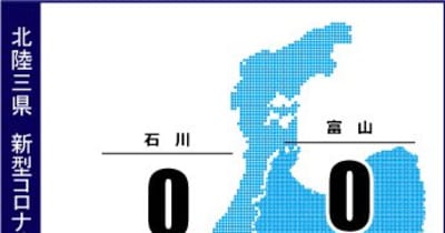 富山県内15日連続ゼロ　コロナ新規感染