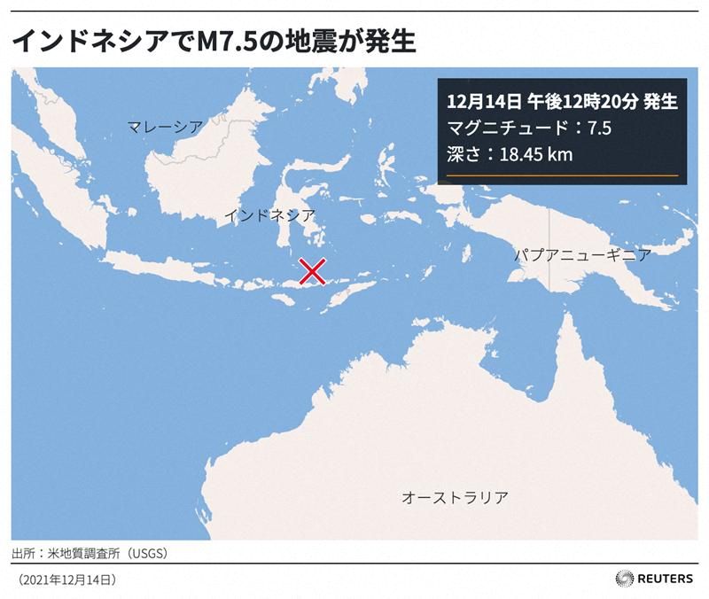 インドネシア東部でＭ7.4の地震、津波警報は解除