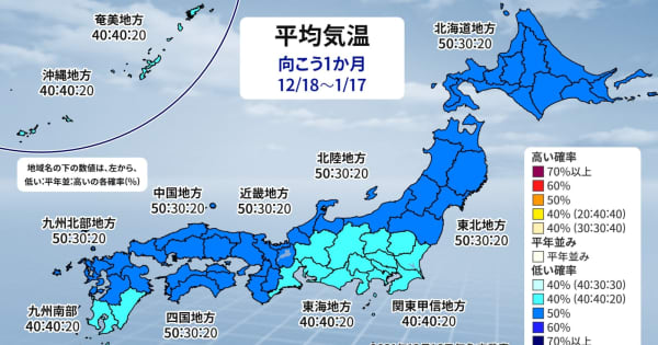 年末にかけて寒さ厳しい　日本海側は大雪のおそれも　寒気流れ込みやすく　1か月予報