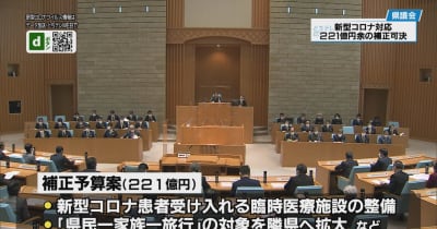 栃木県議会　２２１億円補正予算可決　旅行割引を隣県に拡大