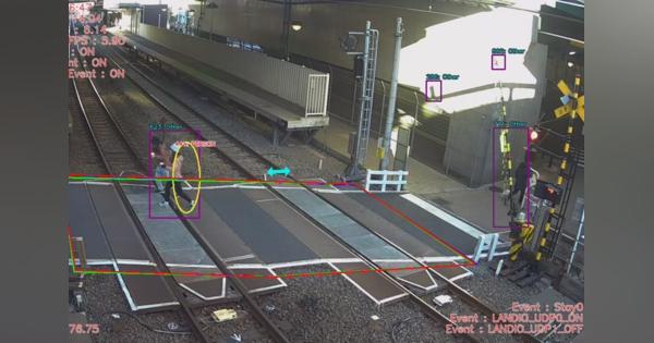 西武鉄道、AIや3D画像解析による踏切内異常検知システムの導入試験