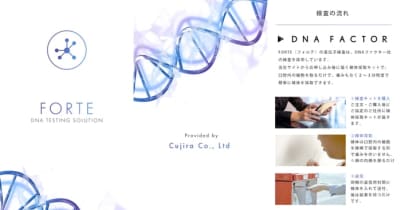 DNA検査を主とした商品提案サイトのリリース 　 DNA検査結果をもとにした個人に最適な美容や健康に有効なサプリメント、化粧品を提供するソリューション