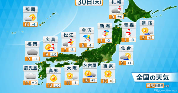 日本海側は広く雨や雪　太平洋側は晴れて乾燥に注意