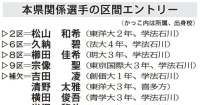 箱根駅伝の区間エントリー決定　福島県関係選手12人がメンバー入り