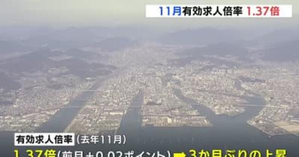 去年１１月有効求人倍率　３か月ぶり上昇　広島