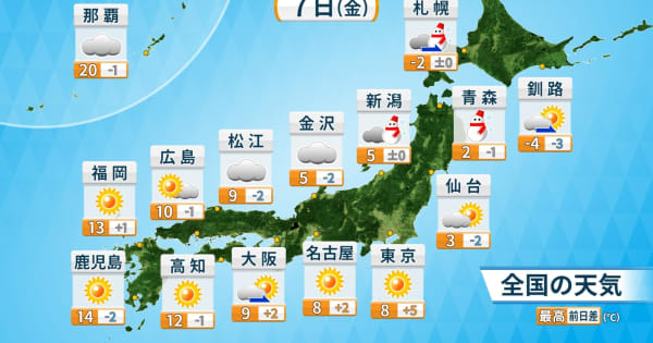 関東は路面凍結による交通障害や転倒に注意　北陸以北の日本海側は大雪やふぶきの所も