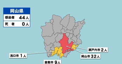 岡山県で新たに44人感染　オミクロン株感染が新たに10人〈新型コロナ〉