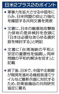 日米一体で中国抑止「共同対処」表明　岸田政権初の日米２プラス２