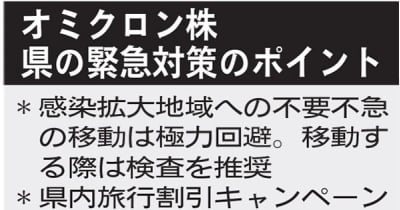 旅行割引キャンペーン見送り、岐阜県が緊急対策　宿泊療養360床増