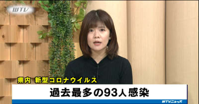和歌山県　過去最多の93人　新型コロナ感染急増